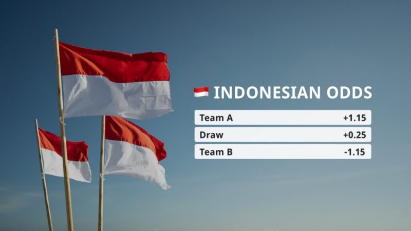 Tỷ lệ Odds trong cá cược bóng đá là gì ? Cách đọc chi tiết nhất 6 ty le odds 2