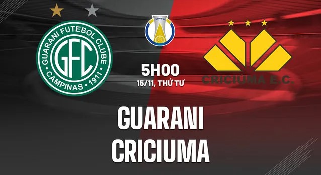 Nhận định soi kèo Guarani vs Criciuma  